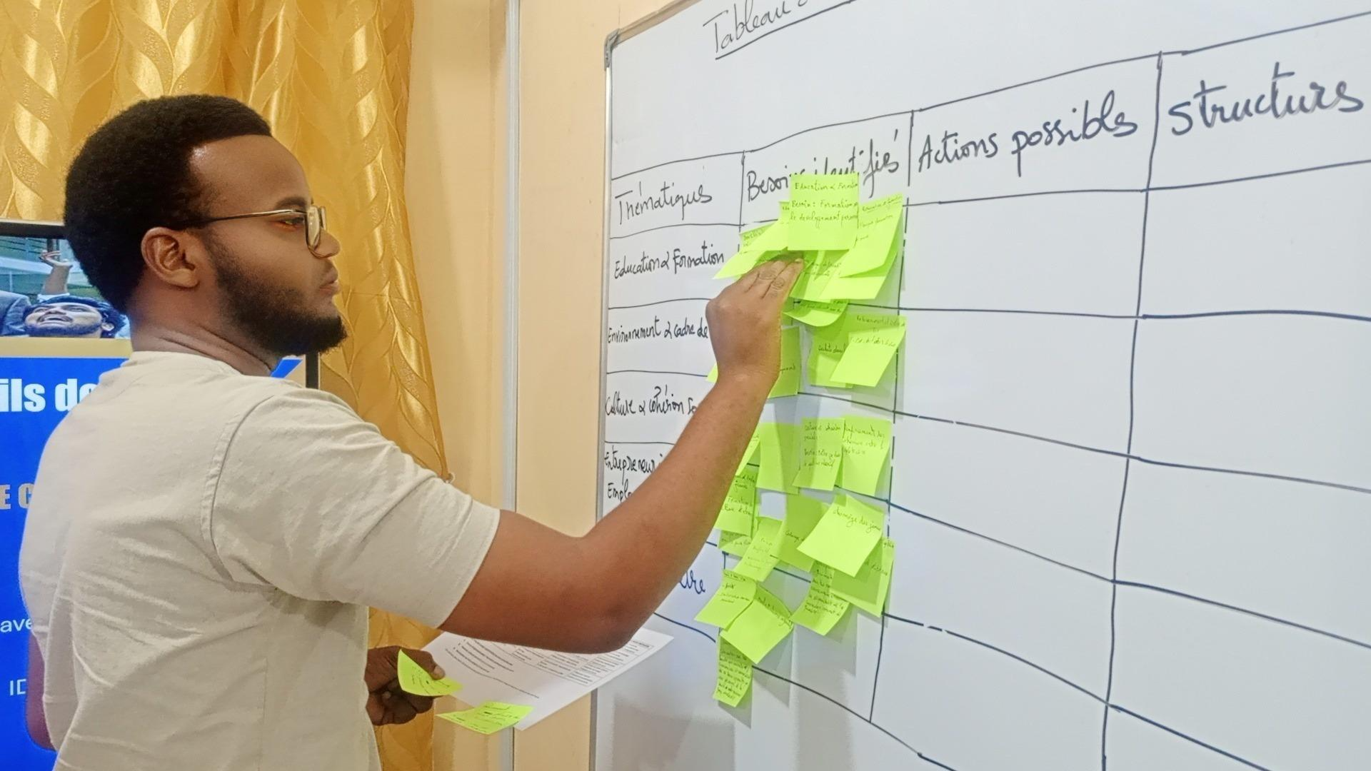 Cabinet M.A.K Consulting